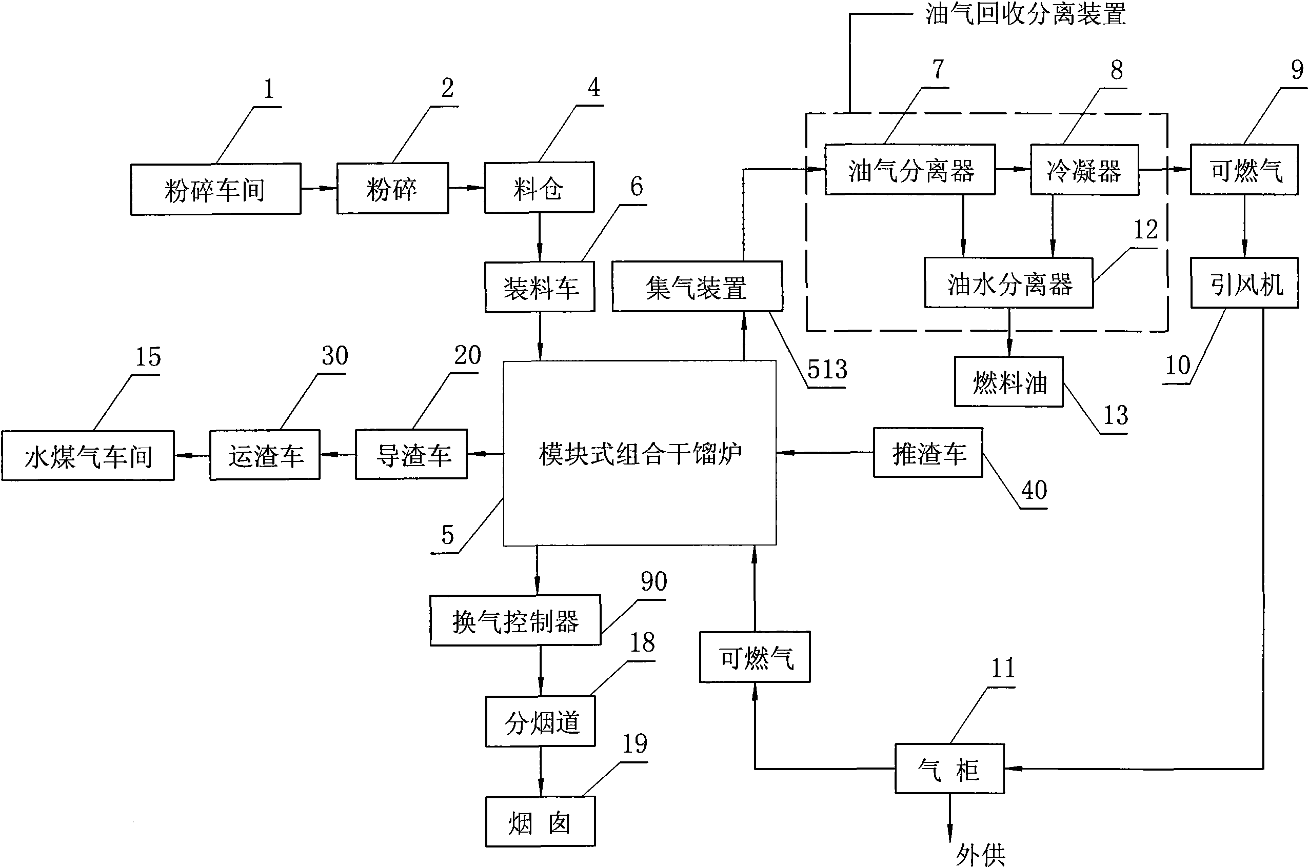 中国石油获得发明专利授权:“一种取气样品储存器及其取样方法”