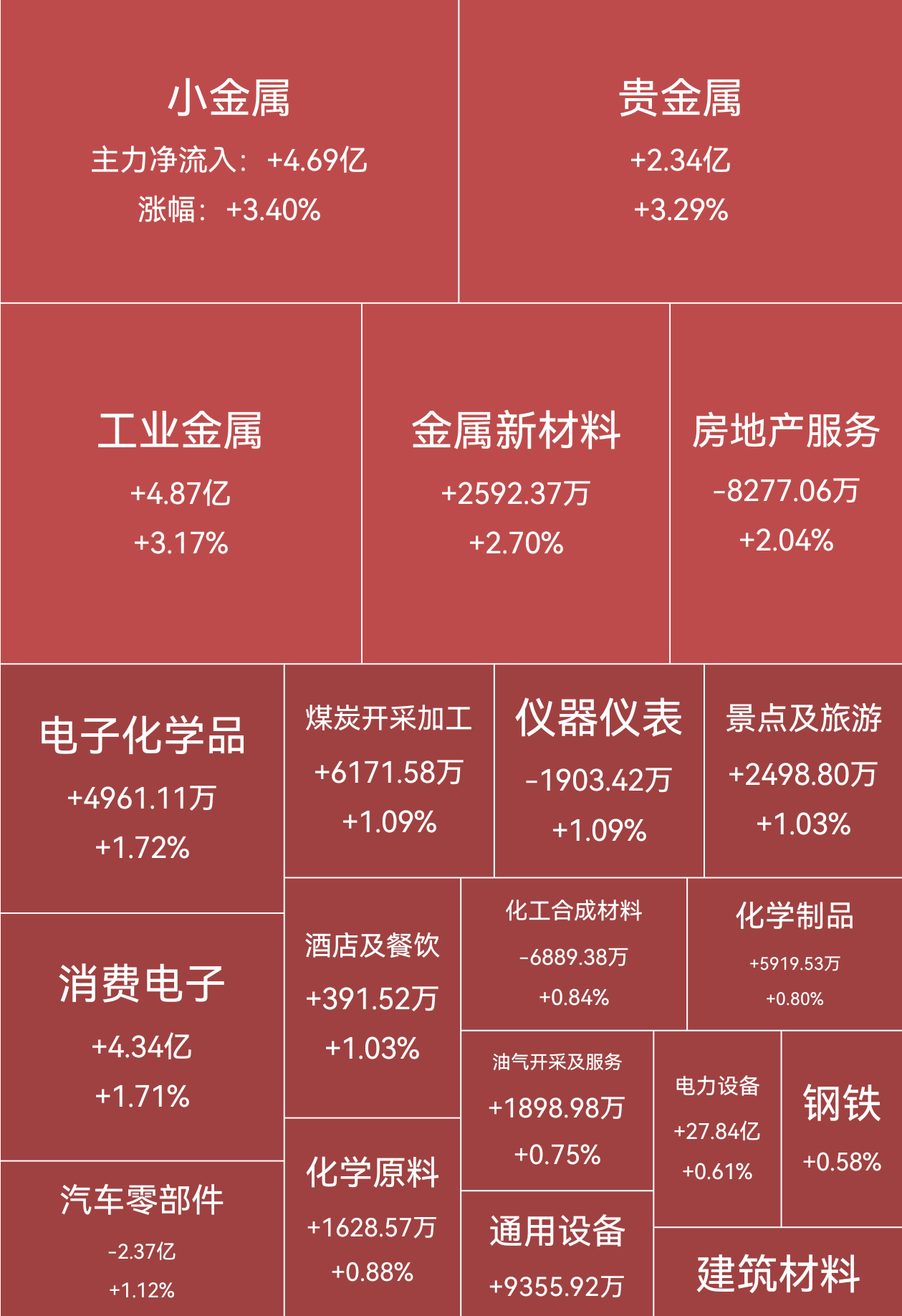 钧达股份招股书二次失效 冲击港股IPO再遇阻