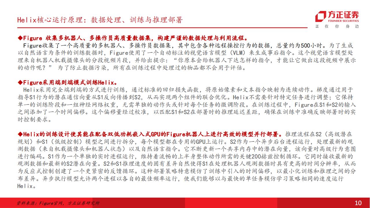 我们能把决策都交给AGI吗