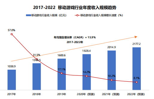 利润腰斩 销量骤降 雅迪正在被市场“洗牌”