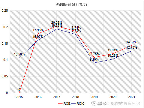 品渥食品（300892）2024年年报简析：净利润增109.52%，盈利能力上升