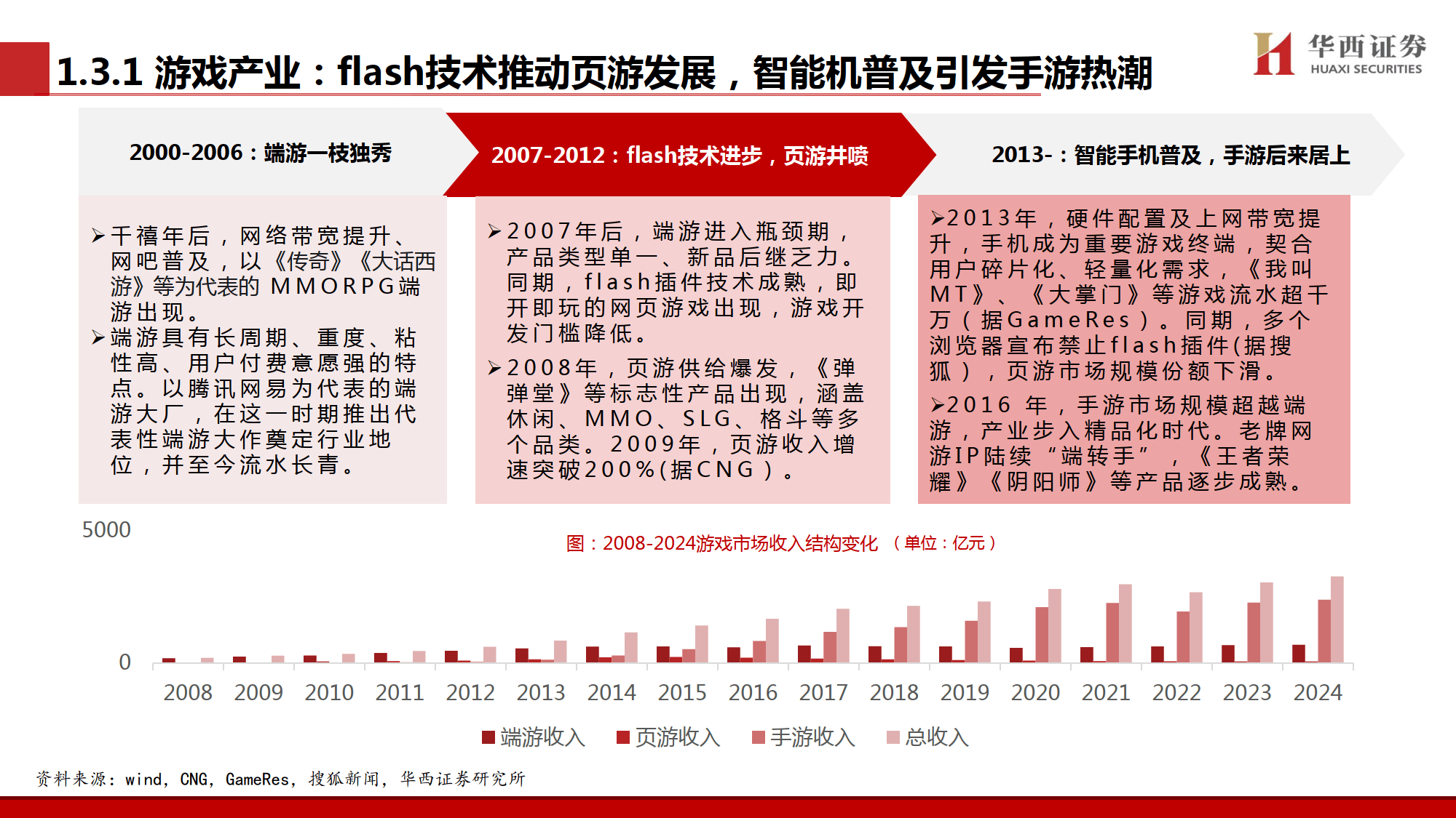 [快讯]兰生股份：设立威客引力公司 开启AI会展生态新篇章