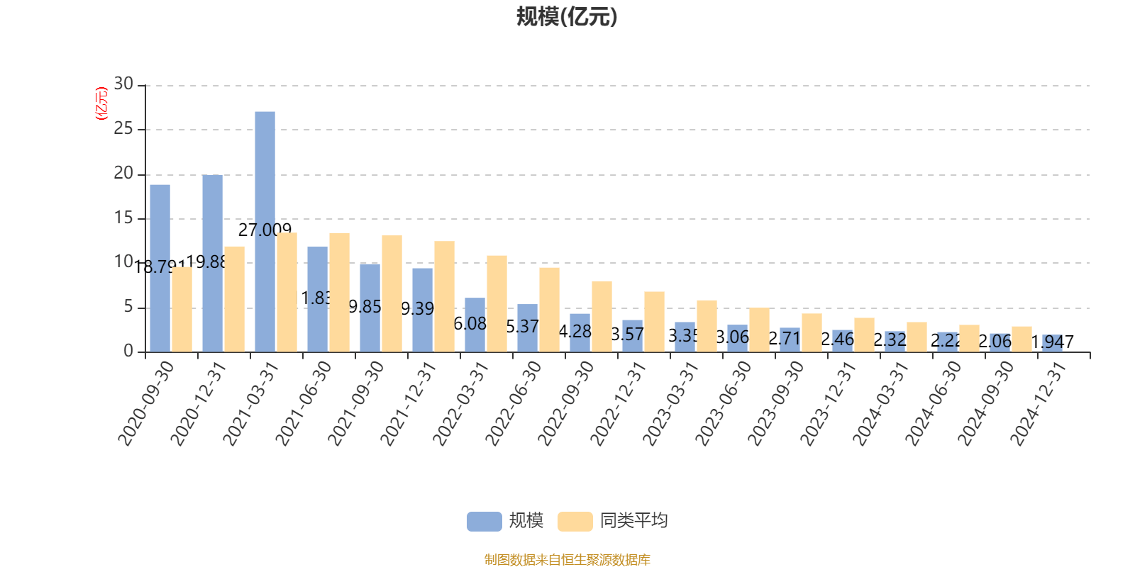 欧圣电气(301187)2024年年报简析:营收净利润同比双双增长,公司应收账款体量较大