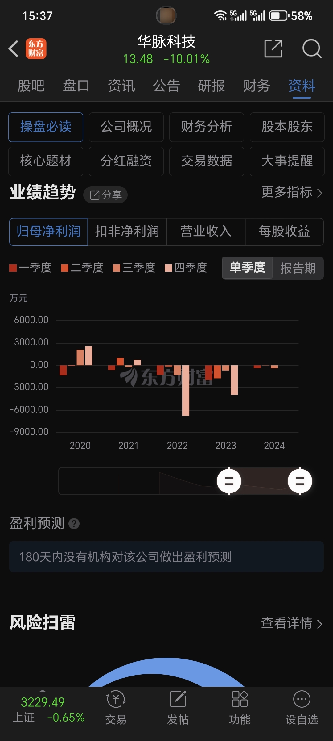 华脉科技（603042）2024年年报简析：净利润增117.3%，盈利能力上升
