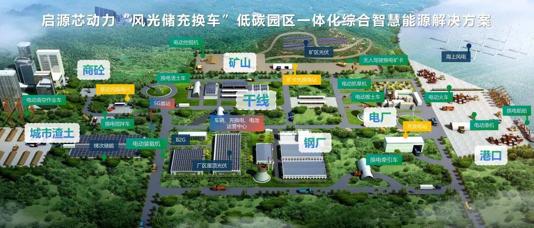 台基股份：公司功率半导体器件应用于通讯电源等数字能源领域