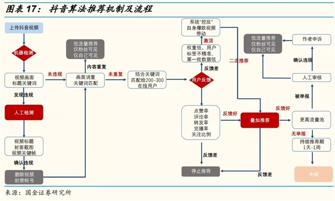 经观季度调查 |2025年一季度经济学人问卷调查：“稳增长”与“防风险” 再平衡 保持关税冲击下的增长韧性