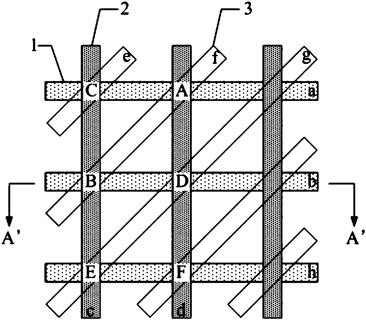 京东方Ａ获得实用新型专利授权：“触控模组和显示装置”
