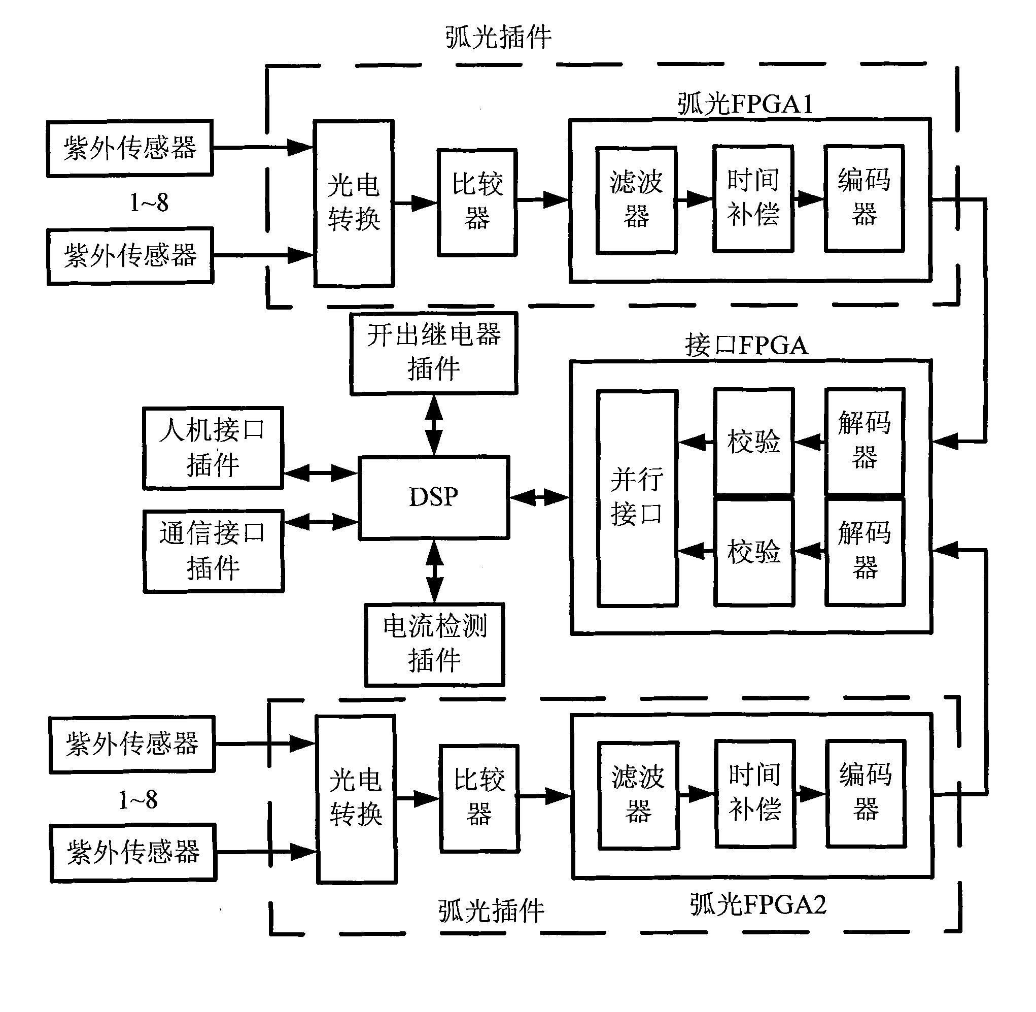 科威尔获得实用新型专利授权：“一种无极电位器”