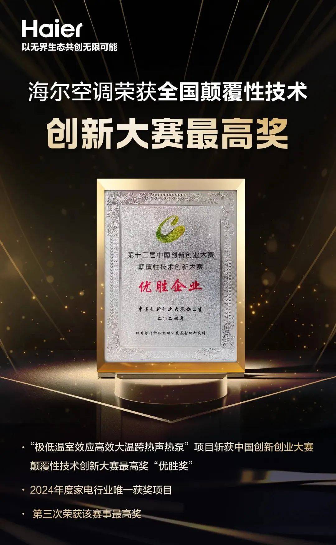 第50届日内瓦国际发明展落幕：海尔智家斩获三金