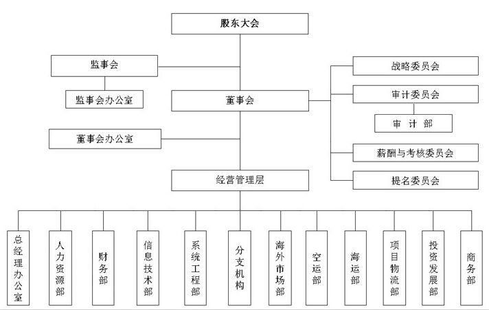 崧盛股份：截止2025年4月18日，公司股东总户数为8,451户