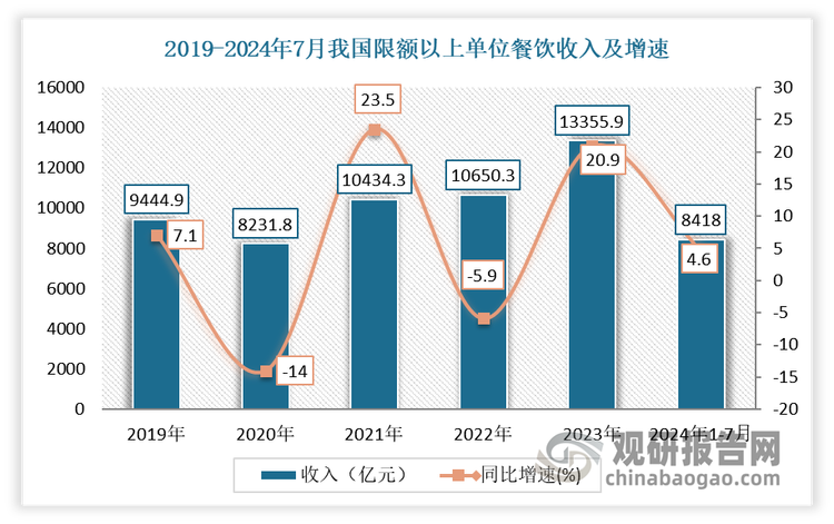 国家统计局：1―3月份全国固定资产投资增长4.2%