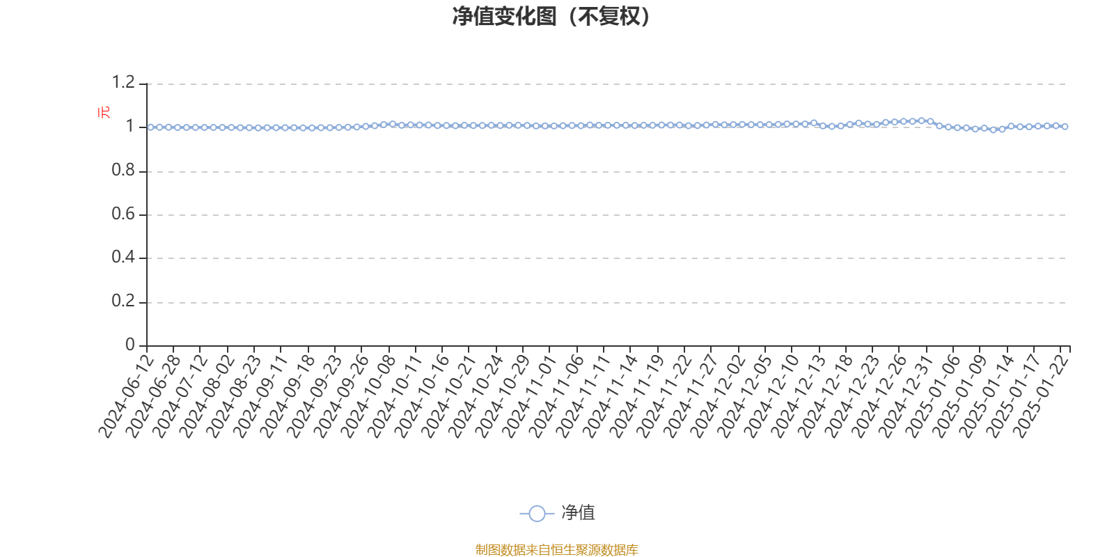 卓然股份（688121）2024年年报简析：净利润减38.46%，公司应收账款体量较大