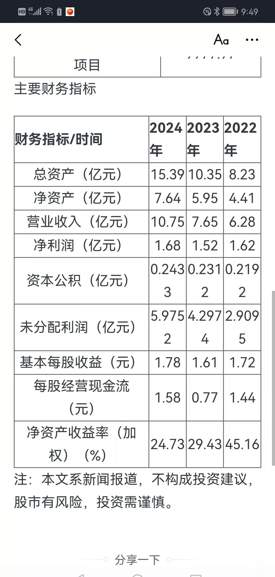 A股申购 | 浙江华远(301535.SZ)开启申购 为广汽本田等汽车整车厂商一级供应商