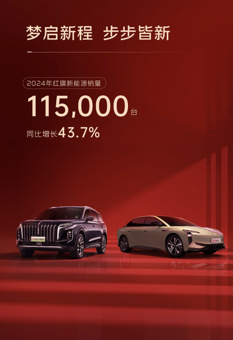 红旗连锁:截至2025年4月20日公司的股东总数69904,机构股东1934