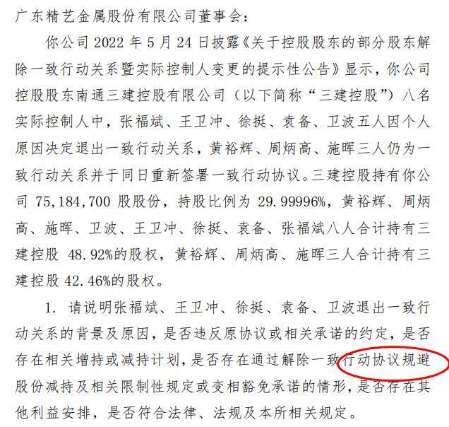 东方盛虹:公司控股股东及其一致行动人增持计划实施情况正常