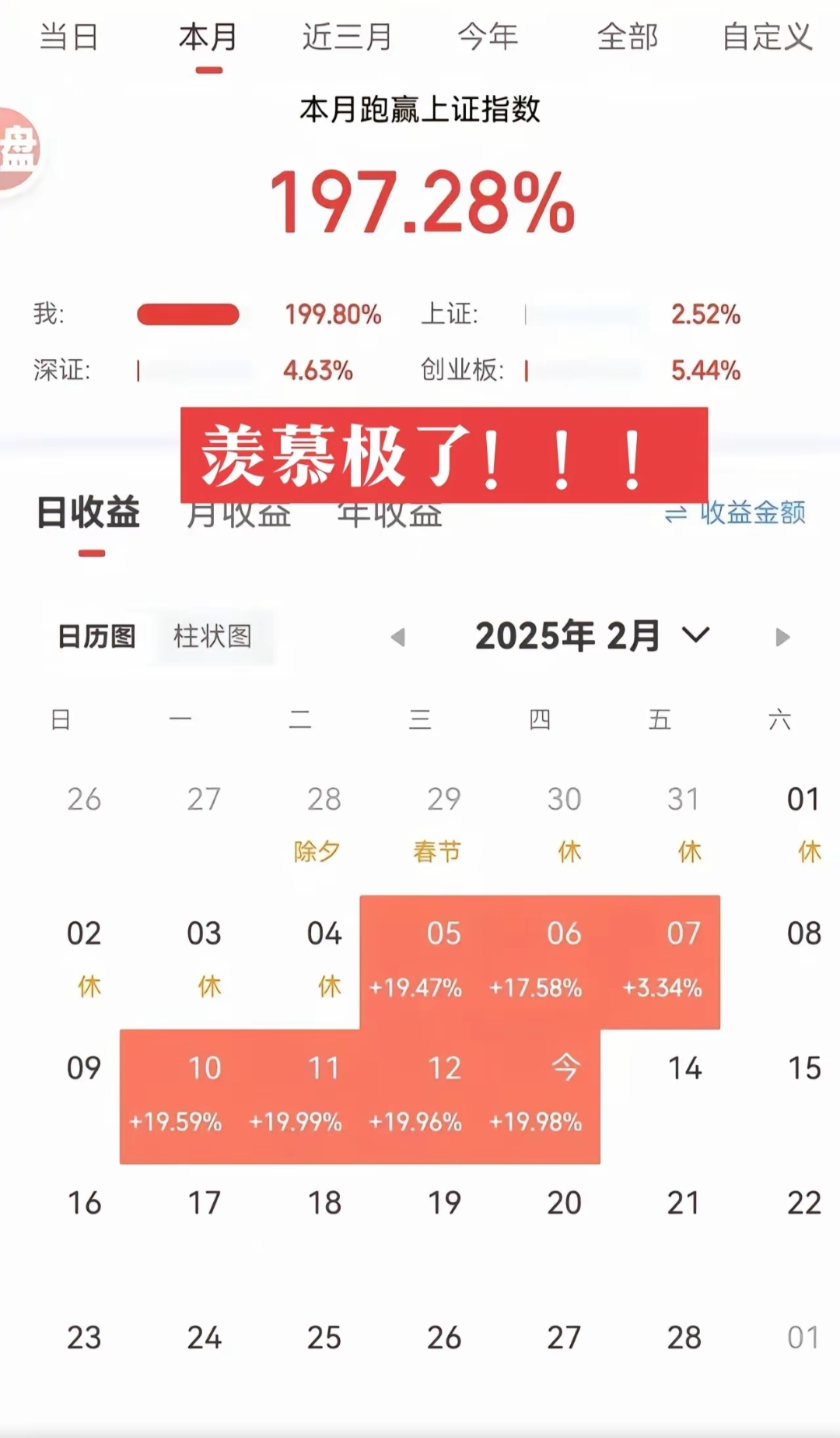 【新股】一图读懂浙江华业