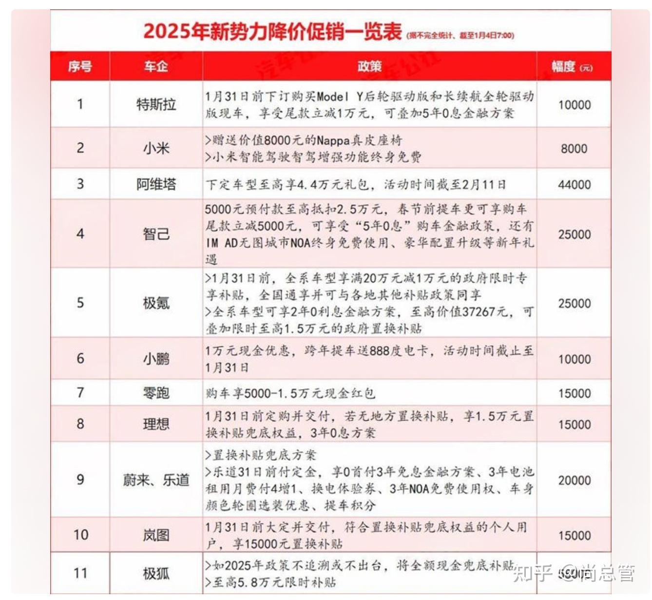 新城市（300778）2025年一季报简析：净利润增105.86%，公司应收账款体量较大