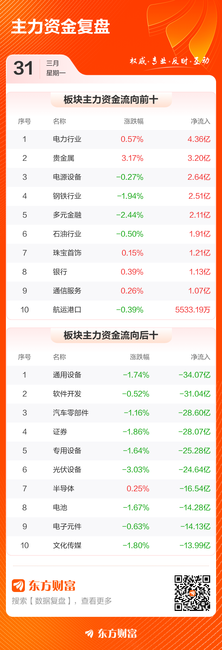 中航产融主动退市进入倒计时 即将开启现金选择权申报