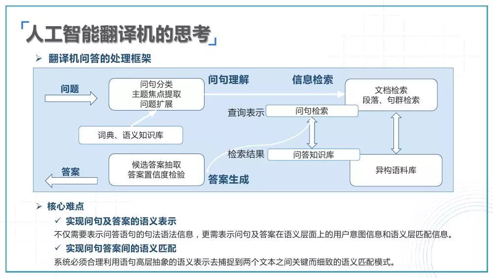 信“心”心理问答｜在代际碰撞中寻找温柔的平衡