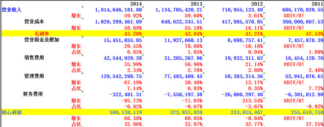 豪迈科技获得实用新型专利授权:“一种钢圈及轮胎模具”