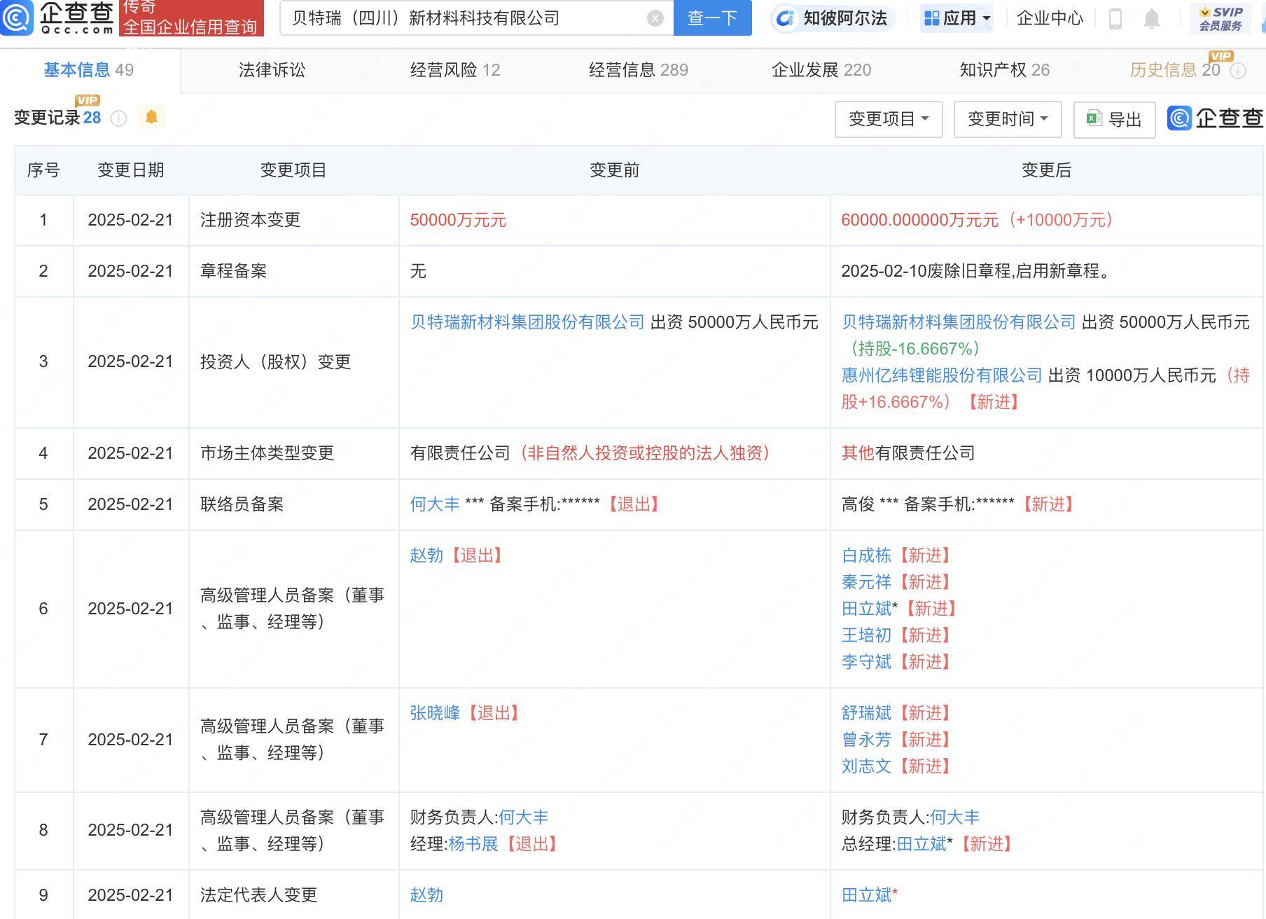 亿纬锂能获得实用新型专利授权:“液冷结构及电池包”