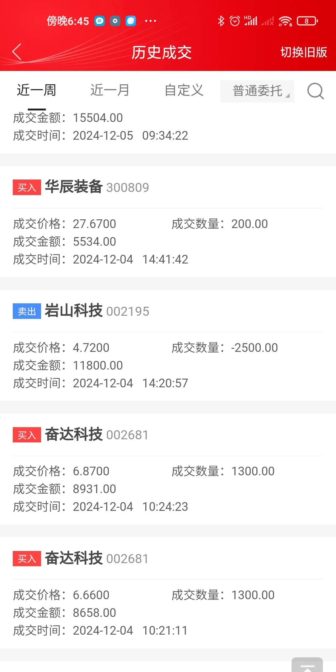 奋达科技(002681)2025年一季报简析:营收净利润同比双双增长,盈利能力上升