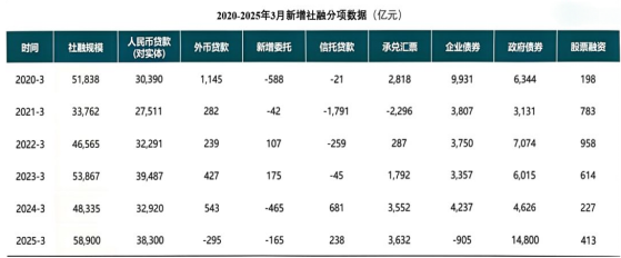 上市银行频获增持 估值提升计划密集发布