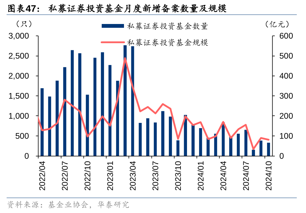 稳健资产受青睐 银行与黄金主题ETF价格创新高