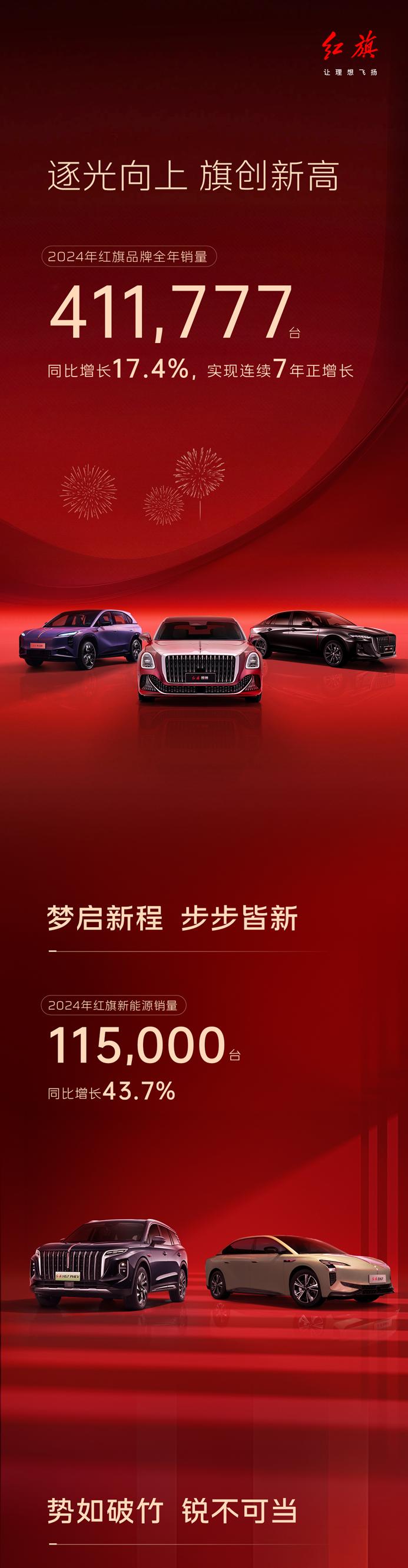 2025上海国际车展前瞻丨一汽奔腾旗舰轿车悦意08首秀