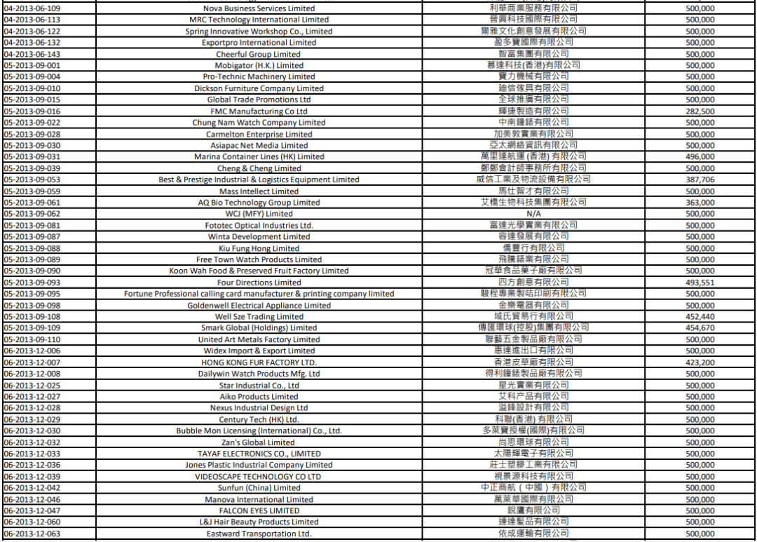 多部门:鼓励企业集团在沪设立资金池,实现全球资金便捷、高效的在岸集中管理和使用