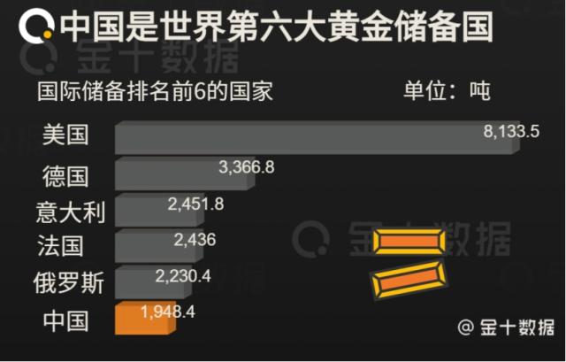 全球央行的“达摩克利斯时刻”