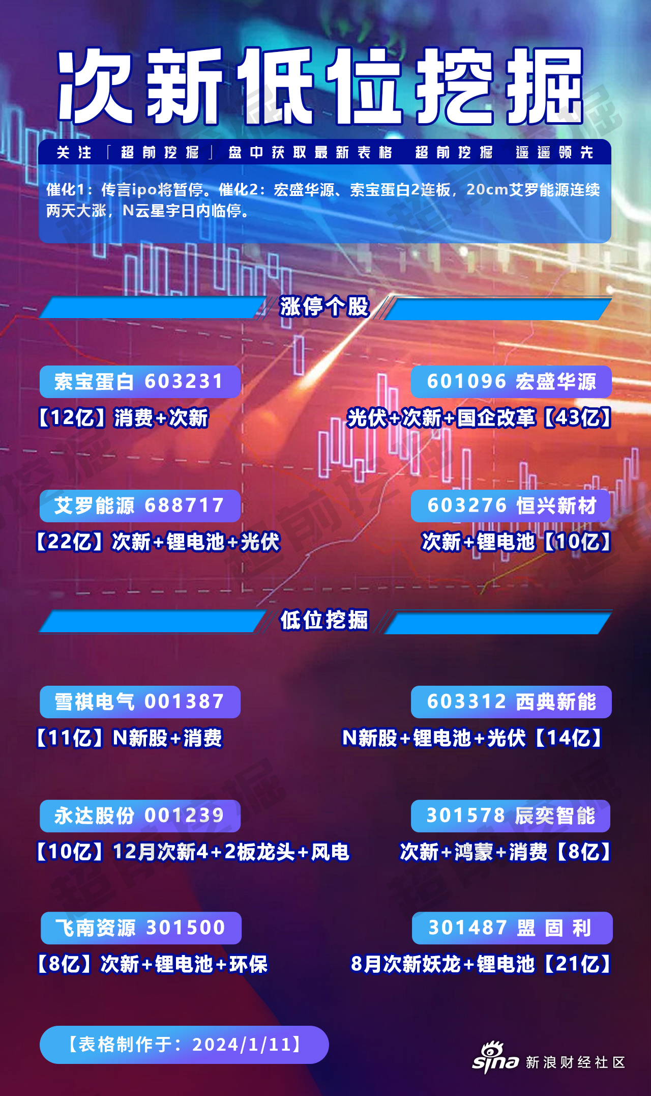 雪祺电气（001387）2025年一季报简析：营收净利润同比双双增长，盈利能力上升