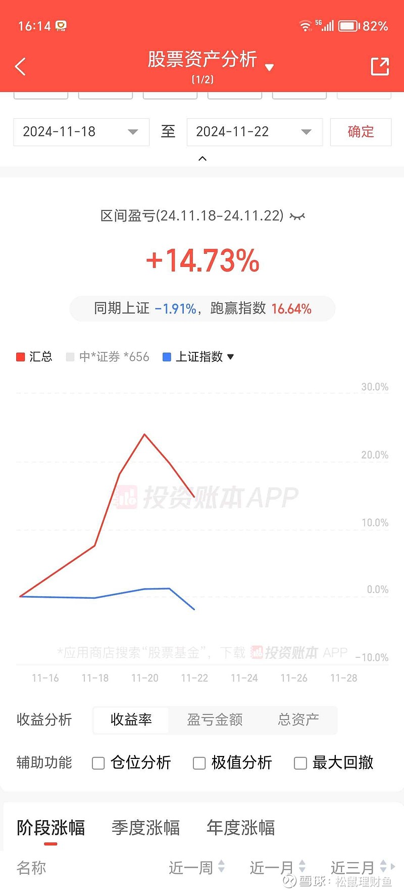 和胜股份(002824)2024年年报简析:增收不增利,公司应收账款体量较大