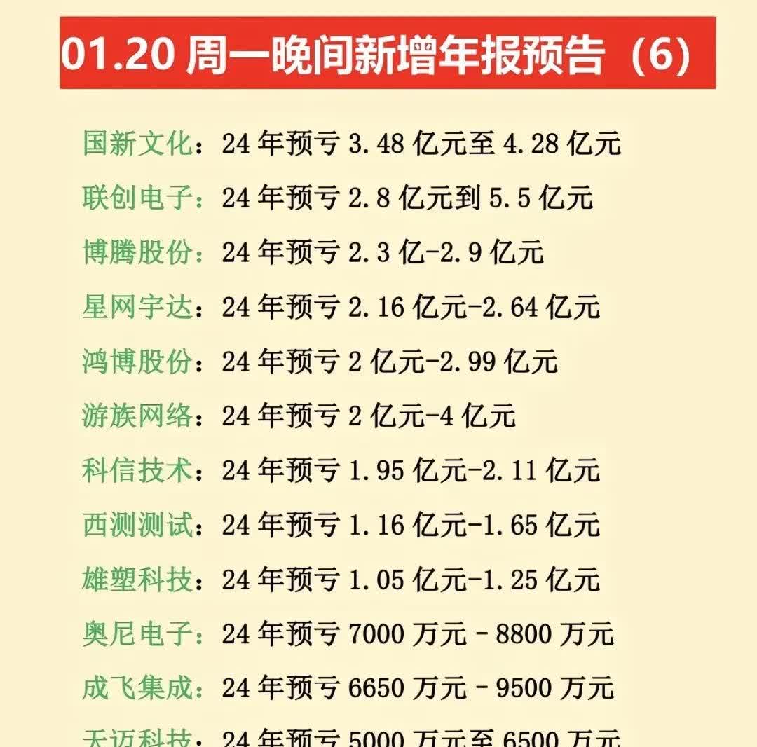 湖南投资（000548）2025年一季报简析：净利润减44.84%，三费占比上升明显