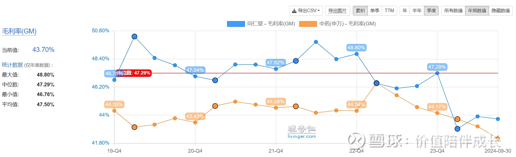 金科环境（688466）2025年一季报简析：营收净利润同比双双增长，公司应收账款体量较大