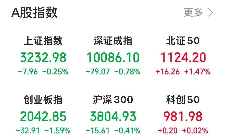 广百股份（002187）2025年一季报简析：增收不增利，公司应收账款体量较大