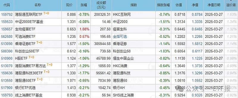 医药行业并购潮起 数百亿级产业基金蓄势待发