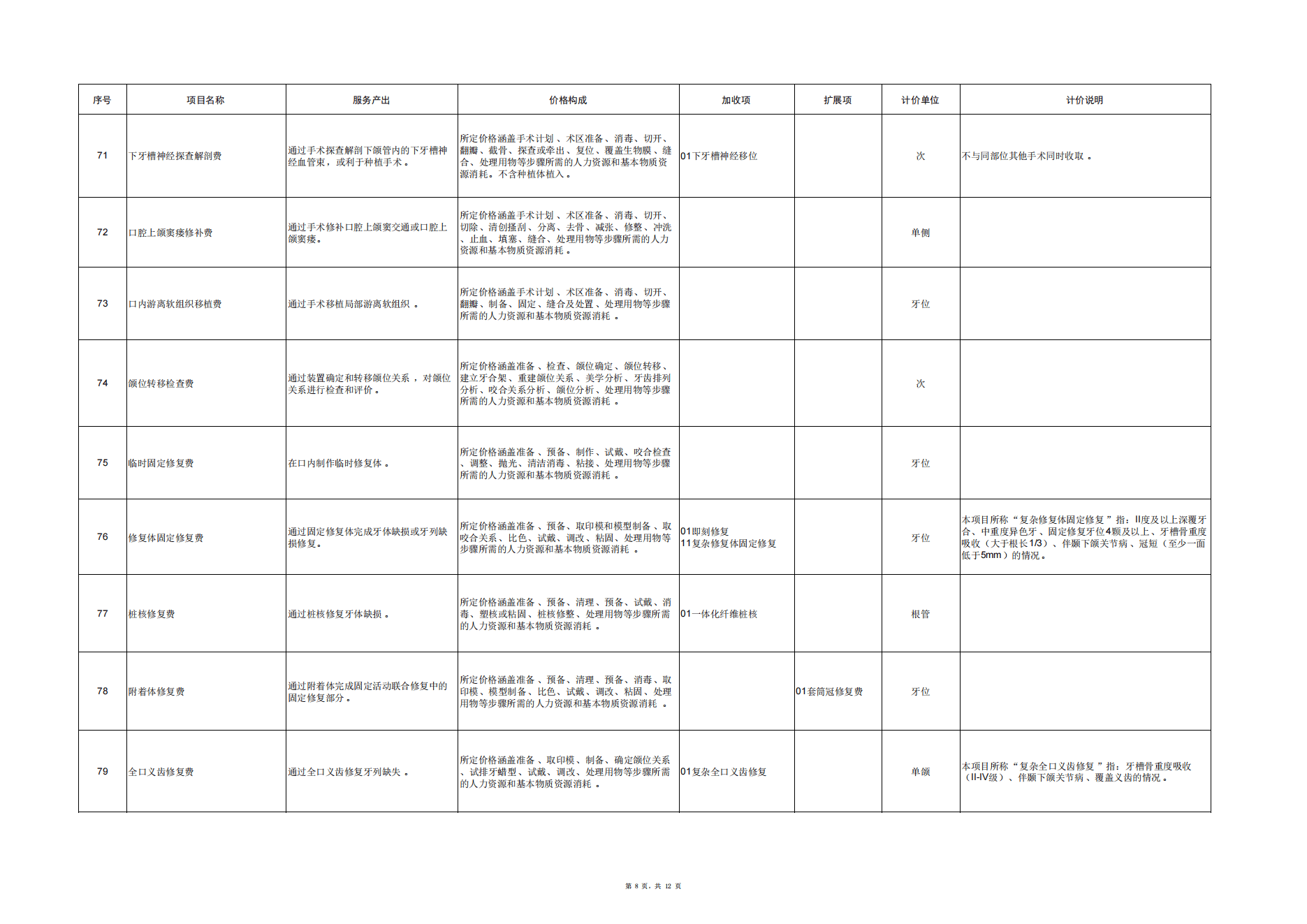 国家医保局：首季职工医保个人账户共济人次9586.83万 金额131.98亿元