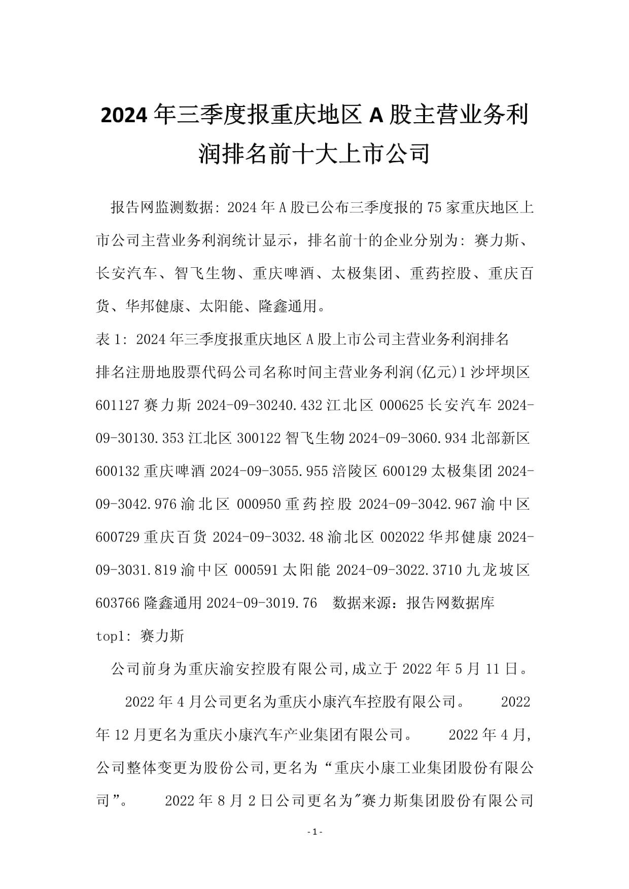 建新股份（300107）2025年一季报简析：净利润减80.19%，公司应收账款体量较大