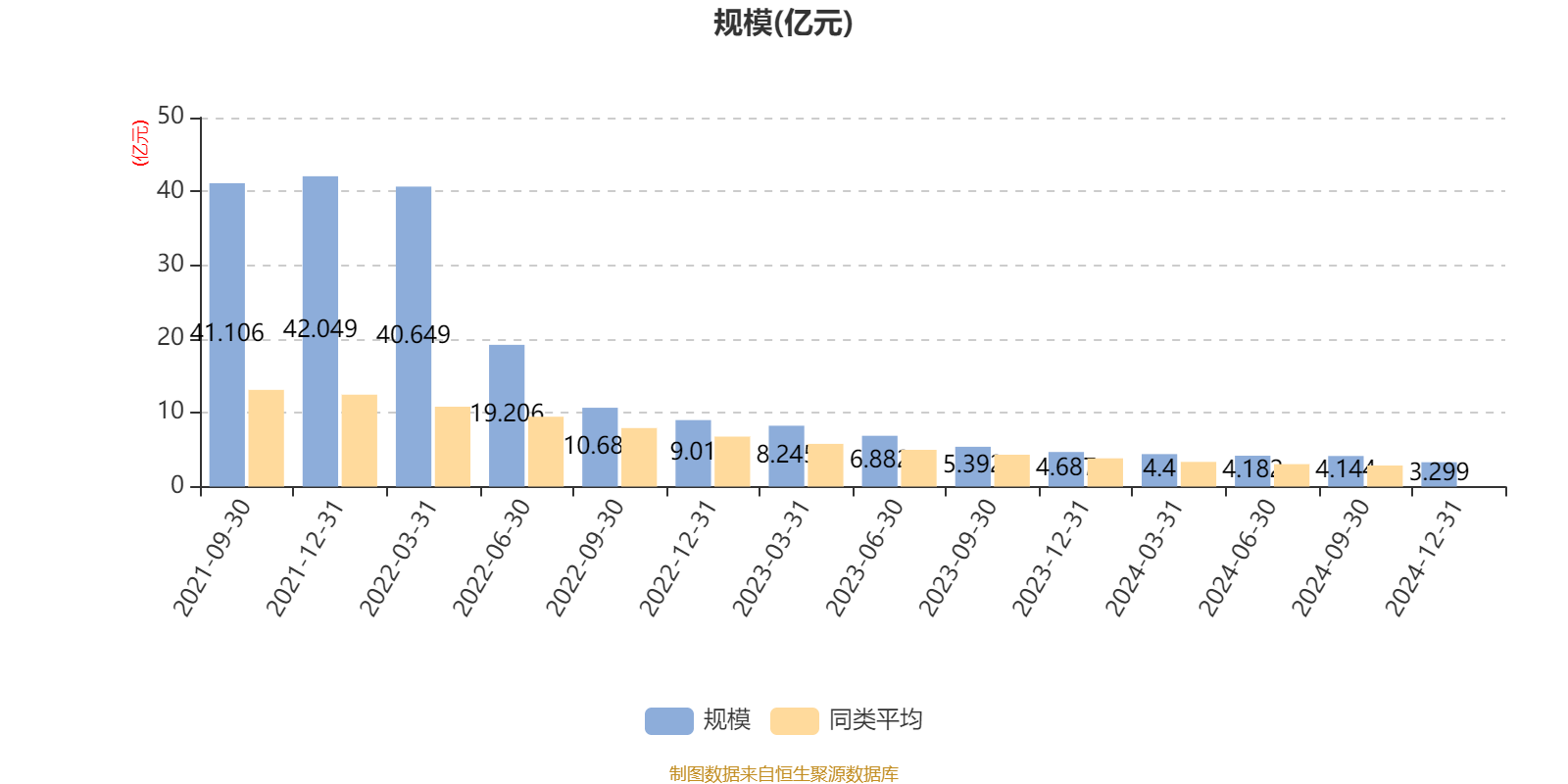 投资武汉钧恒收益初显 汇绿生态2024年实现净利润6530万元