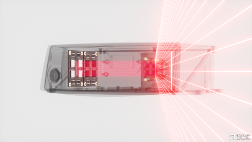 发布“千厘眼”方案及三款新品，禾赛深化“ADAS+机器人”双线战略