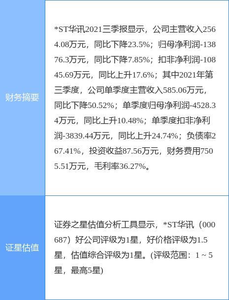 4月22日证券之星早间消息汇总：中共中央、国务院重磅发文