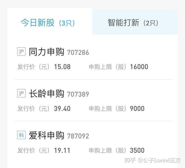 3月14日新股上会动态:海阳科技IPO上会通过