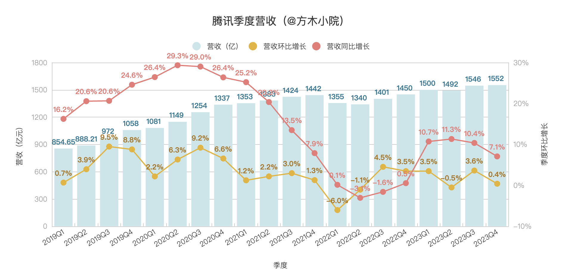 新光药业（300519）2025年一季报简析：净利润增7.5%