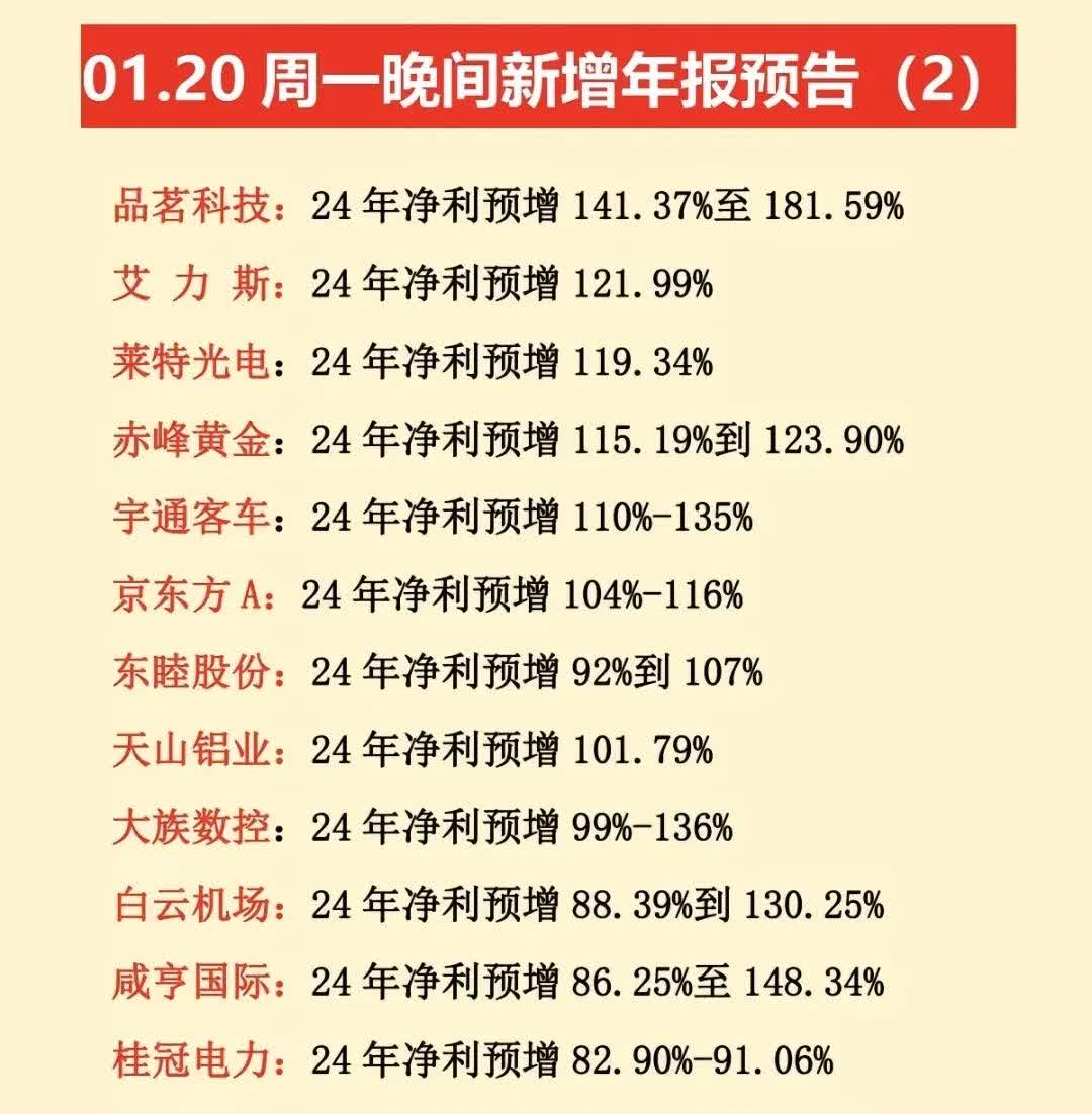 苏文电能（300982）2025年一季报简析：净利润减28.52%，公司应收账款体量较大