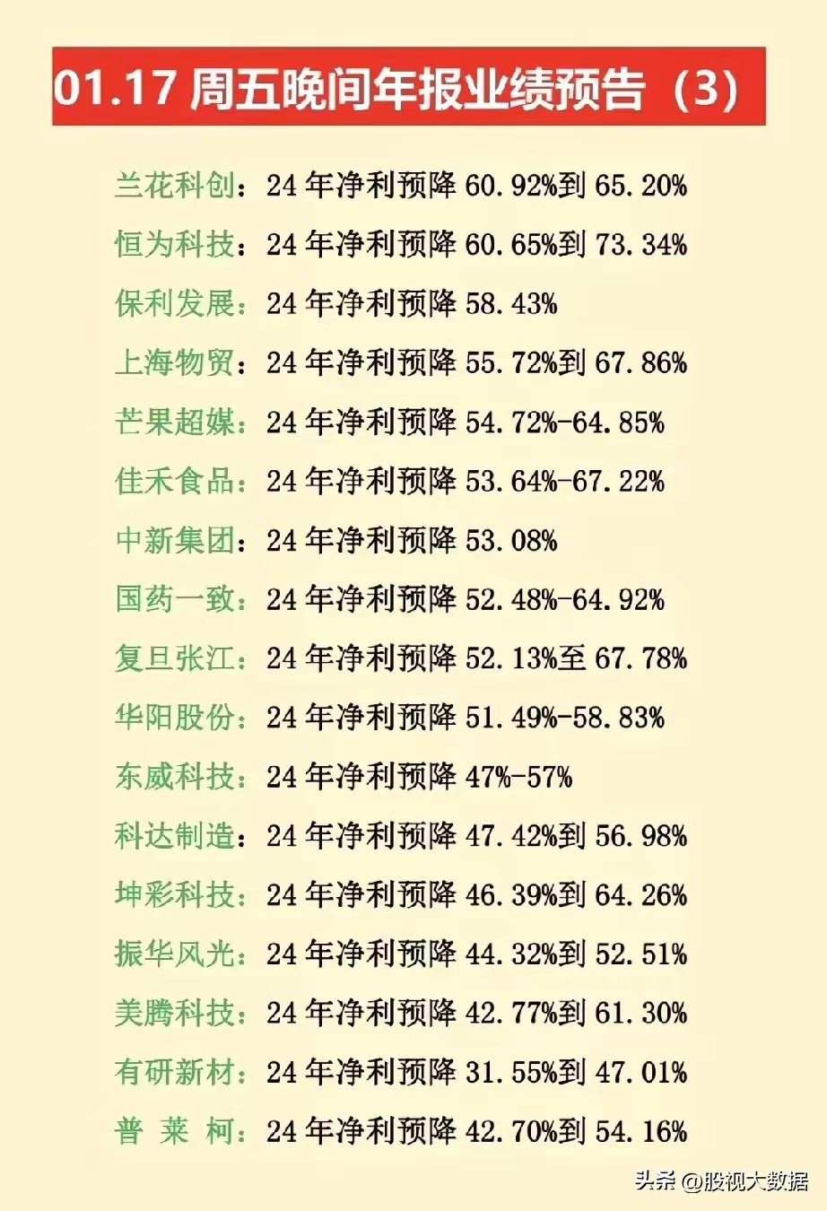 央企考核生变 “营业收现率”替换“营业现金比率”