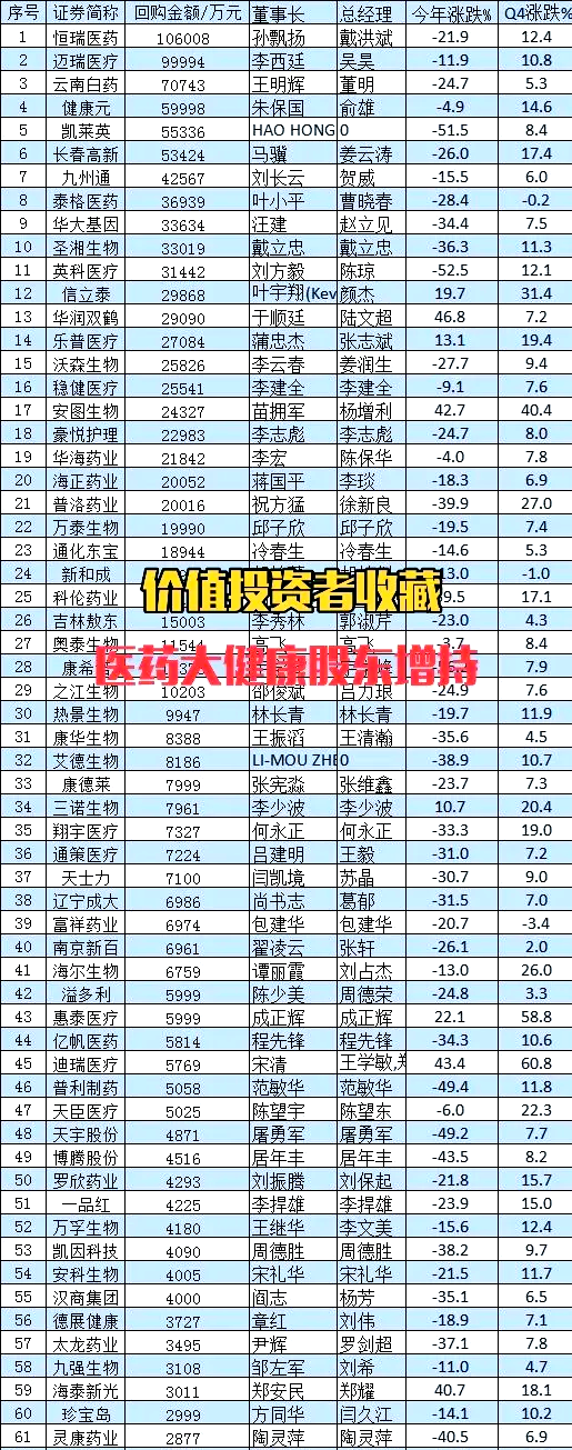 恒瑞医药一季度净利同比增36.9% 延续上年增长态势