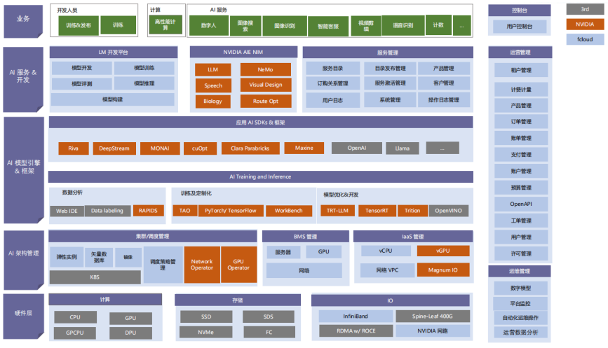 协创数据(300857)2025年一季报简析:营收净利润同比双双增长,应收账款上升