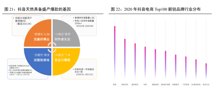 百亿珀莱雅首提降低流量成本