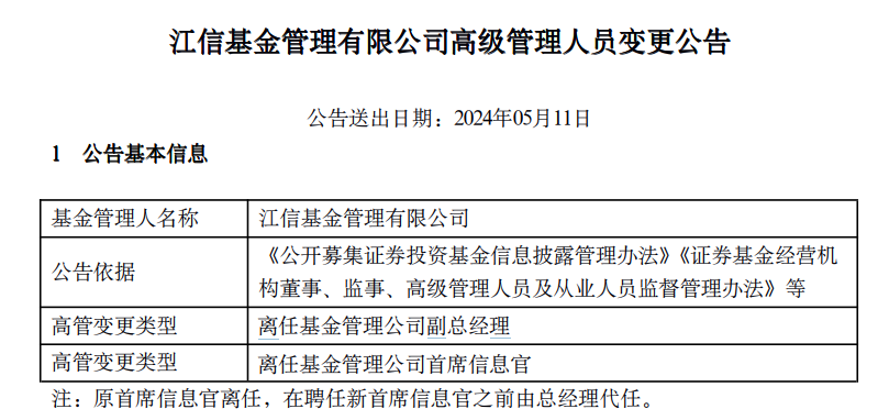 江信基金董事长、总经理人事临变